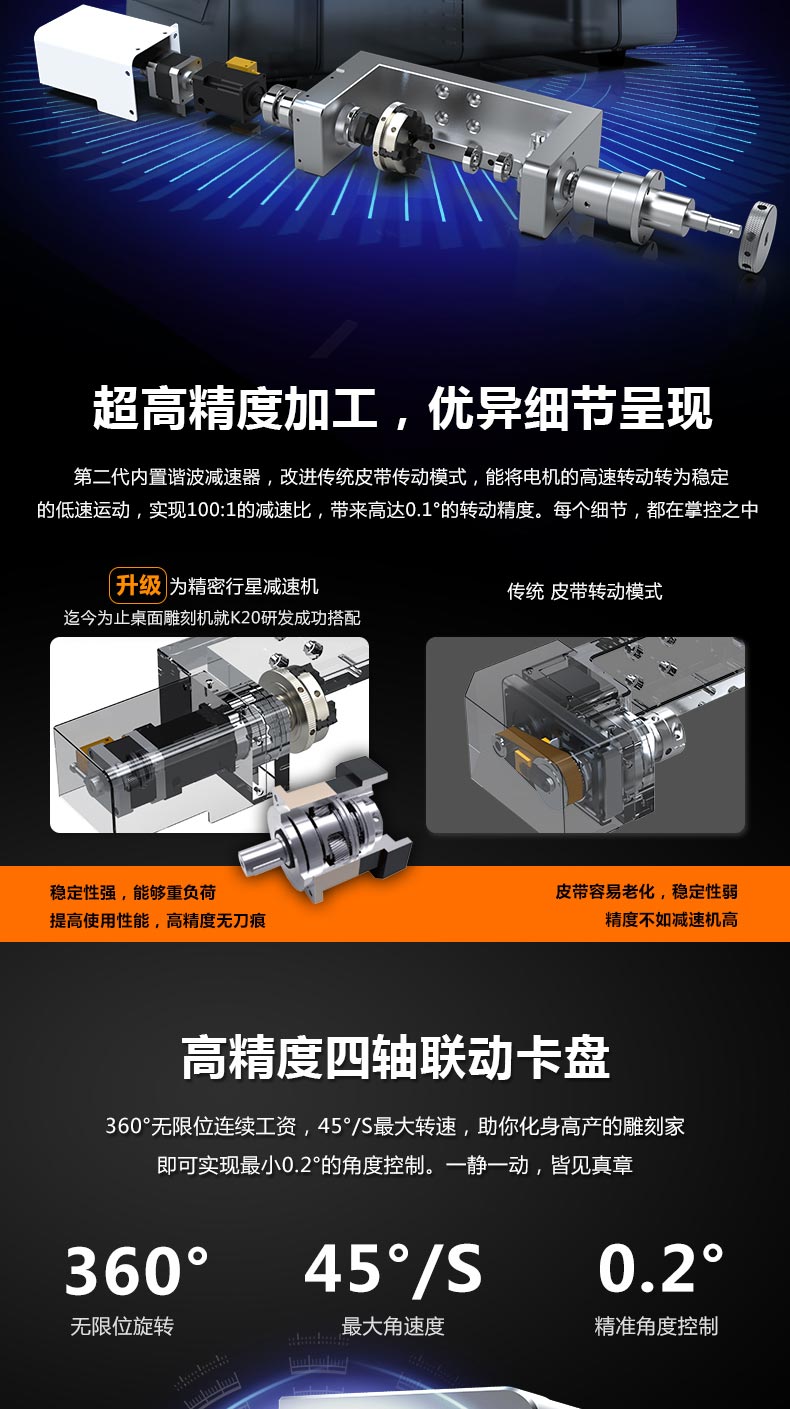數控雕刻機